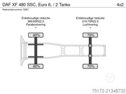 DAF XF 480 SSC, Euro 6, / 2 Tanks