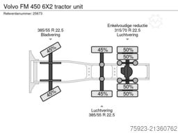 Volvo FM 450 6X2 tractor unit