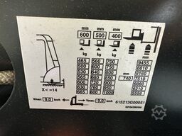 LINDE V  ( 5213 ) Triplex FFL