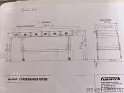 fimatech Flachförderband