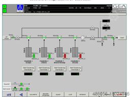 GEA Membrane Skid up to 6.25 m³/h