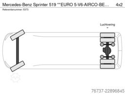 Bertrandt AG Bertrandt AG Bertrandt AG