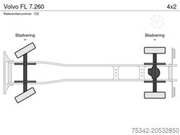 Volvo FL 7.260