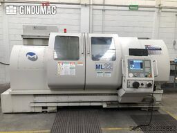 MILLTRONICS RH 20