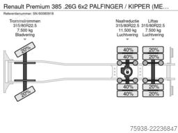 Renault Premium 385 .26G 6x2 PALFINGER / KIPPER (MECHAN...