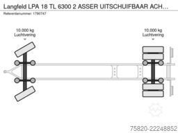 LISSMAC Maschinenbau GmbH LISSMAC Maschinenbau GmbH LISSMAC Maschinenbau GmbH