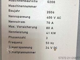 Index G 200 Ratioline