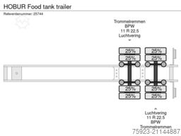 HOBUR 2 AXLE FOOD TRAILER WITHOUT DOCUMENTS