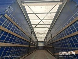 Kögel Curtainsider Mega