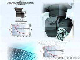 Correa FP50/50