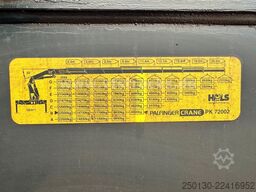 MAN TGA 35.430 8x4 BL Baustoff PALFINGER 72002 LK