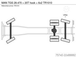 MAN TGS 28.470 + 20T hook + 6x2