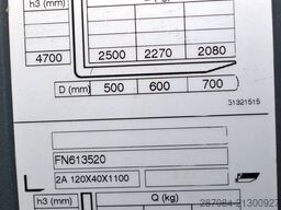 Jungheinrich TFG 425