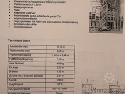 Skyjack SJ6832RT 4x4 Diesel, neuer Motor!!!