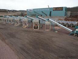 FABO crushing equipment 400 Ton/Hour Capacity