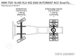 MAN TGX 18.430 XLX 4X2 2020 AUTOMAAT ACC SmartTacho V