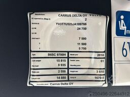 Würth Leasing Würth Leasing Würth Leasing