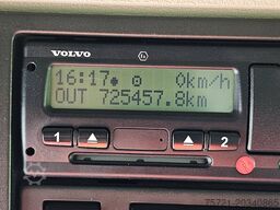 VOLVO FM 450 GLOBETROTTER ADR