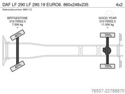 DragO SMd GmbH DragO SMd GmbH DragO SMd GmbH