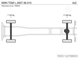 MAN TGM L.2007.46.010