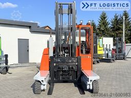 Fischer Automation GmbH Fischer Automation GmbH Fischer Automation GmbH