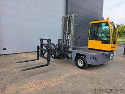 Baumann HX40 - PANTOGRAPH