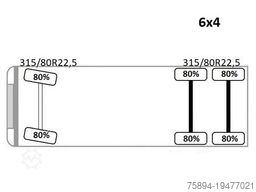 MERCEDES-BENZ AROCS 2636 * HIAB 122 ES - 3 HIPRO + FUNK * 6x4