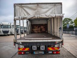 IVECO EUROCARGO 120EL19