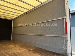 IVECO Eurocargo 75E18 Koffer Junge Aufbau LBW