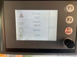 Schmidt Compact 200 Kleinkehrmaschine Euro6