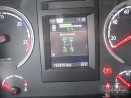 Scania R 410 LA4x2MNA 2-Kreis Hydraulik