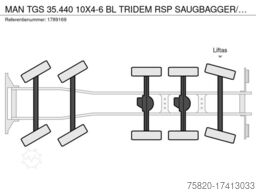 MAN TGS 35.440 10X4-6 BL TRIDEM RSP SAUGBAGGER/SUCT...