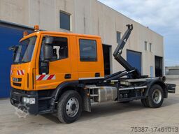 iveco 120E21K