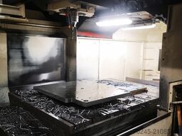 Schulz & Partner International Schulz & Partner International Schulz & Partner International