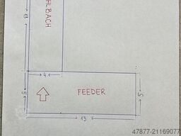 Appold Besitz GmbH & Co. KG Appold Besitz GmbH & Co. KG Appold Besitz GmbH & Co. KG