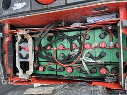 Linde T20AP