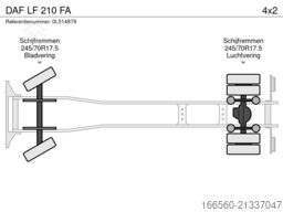 DAF LF 210 FA