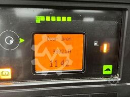 Linde R14