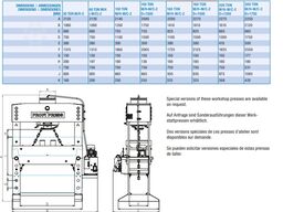 MLTC EUROPE S.r.l. MLTC EUROPE S.r.l. MLTC EUROPE S.r.l.