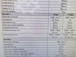 SPINNER TTS 65 DUPLEX