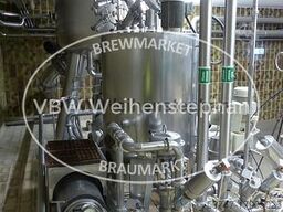 Schenk Filterbau GmbH 