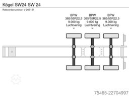 Kögel SW24 SW 24