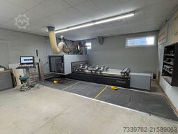 Format-4 profit H350