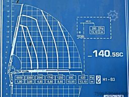 Iveco Eurocargo 140e25