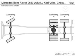 ISB Kessel ISB Kessel ISB Kessel