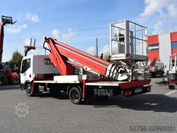 Multitel MT202 (TÜV und UVV neu!)