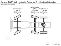 BS Blechtechnik GmbH BS Blechtechnik GmbH BS Blechtechnik GmbH