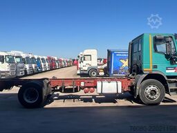 Iveco Eurotech 180E27 (MANUAL PUMP / POMPE MANUELLE /...