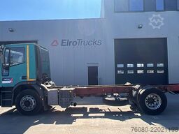 Iveco Eurotech 180E27 (MANUAL PUMP / POMPE MANUELLE /...