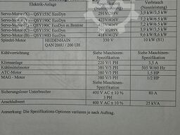 Wemas VZG 65-5A